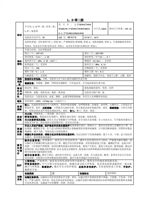 1,2-苯二胺