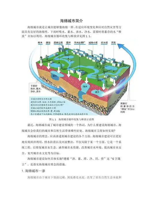 海绵城市简介