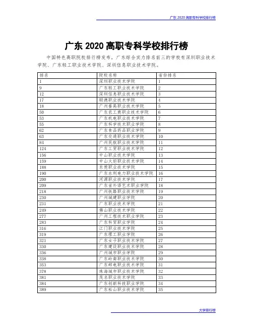 广东2020高职专科学校排行榜