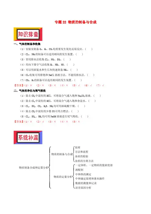 备考高考化学150天全方案之排查补漏提高专题22物质的制备与合成讲义20180330150.doc
