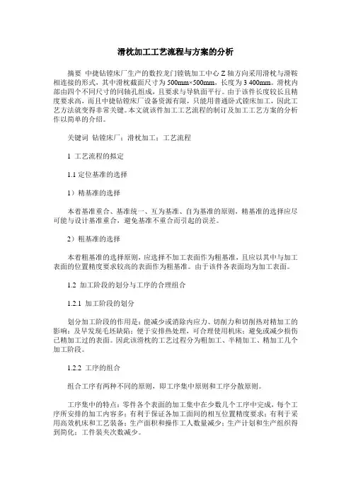 滑枕加工工艺流程与方案的分析