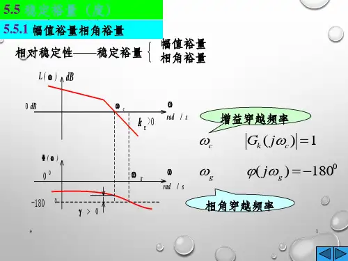 相位裕量和幅值裕量算法