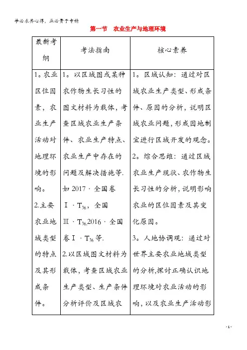 2020版高考地理 第2部分 第7单元 产业活动与地理环境 第1节 农业生产与地理环境教学案