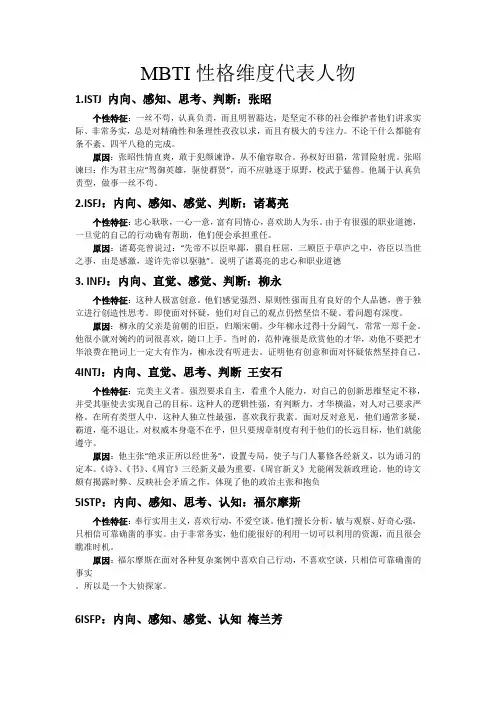 MBTI性格维度代表人物