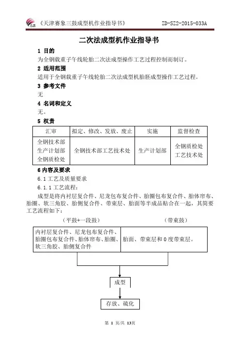 天津赛象三鼓成型机作业指导书