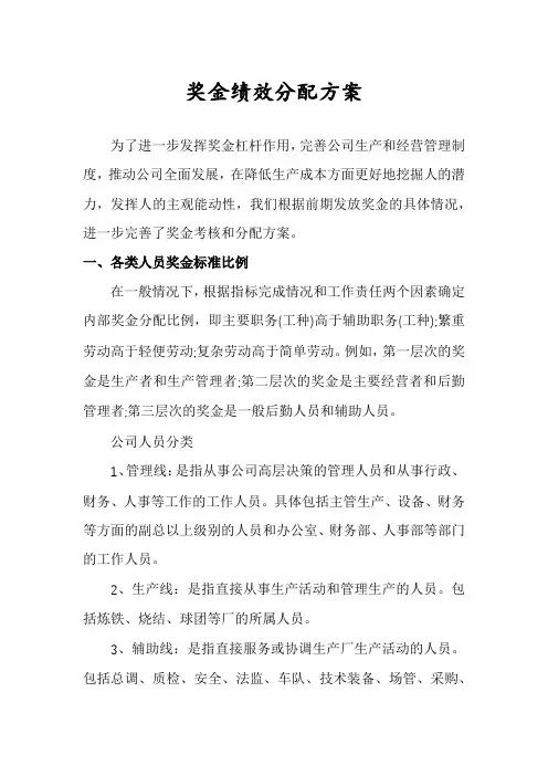 奖金绩效分配方案