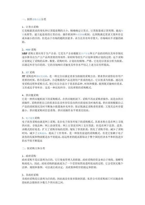 采购的类别