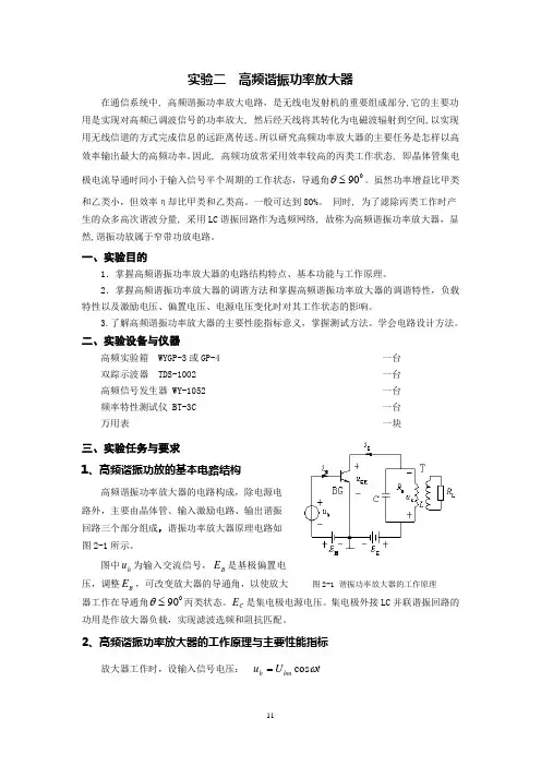 实验二  高频谐振功率放大器