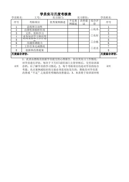 学员实习月度考核表