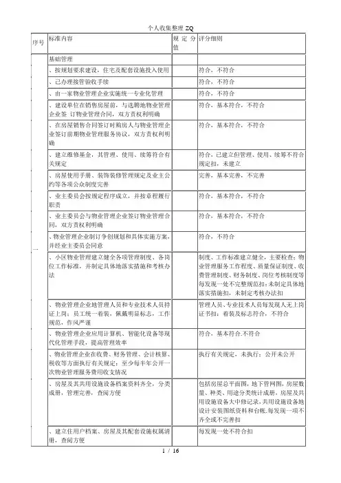 全国物业管理示范住宅小区、大厦、工业区标准及评分细则