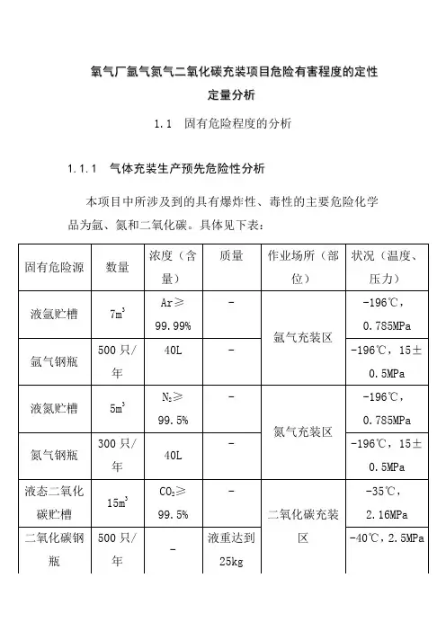 氧气厂氩气氮气二氧化碳充装项目危险有害程度的定性定量分析