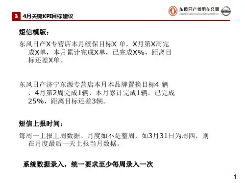 二手车和续保业务后续工作安排和案例分享ppt课件
