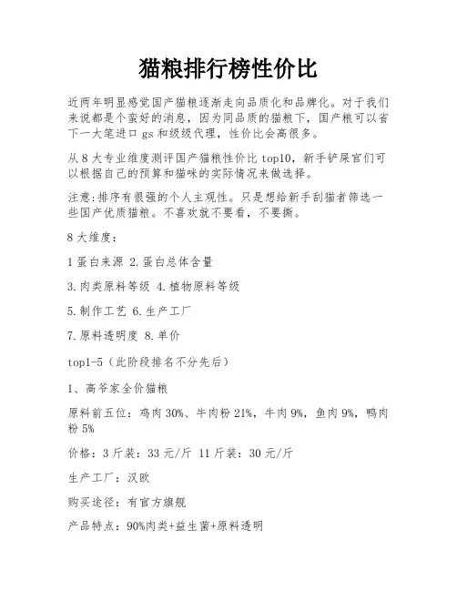 猫粮排行榜性价比