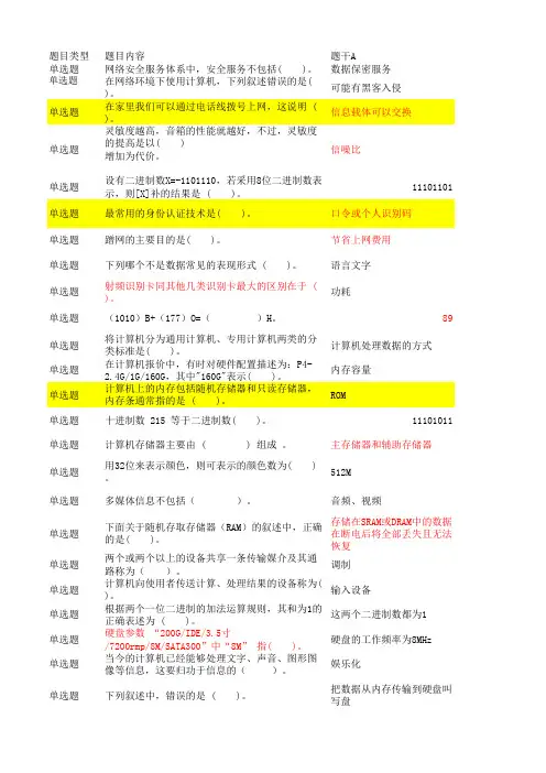 2017年技能高考计算机专业选择题