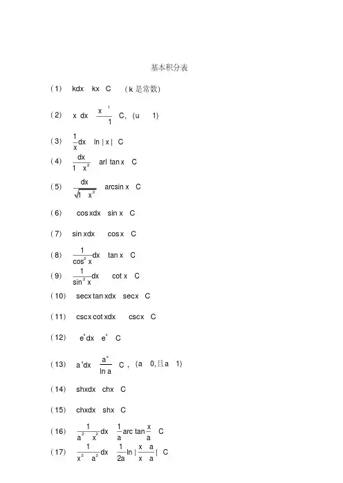 积分公式表