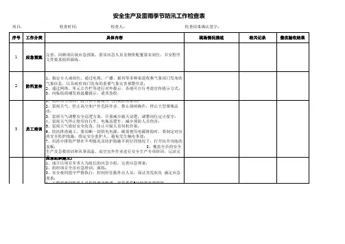 安全生产及防汛工作检查表(范本)