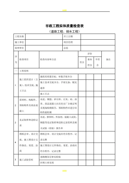 市政工程实体质量检查表