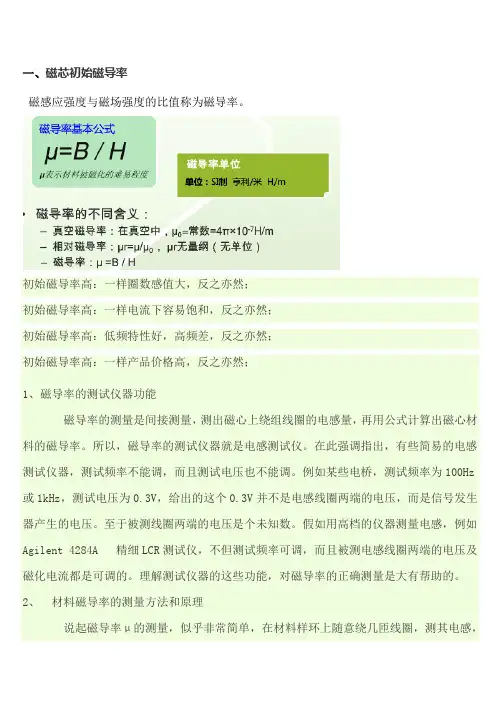 磁芯各参数详解