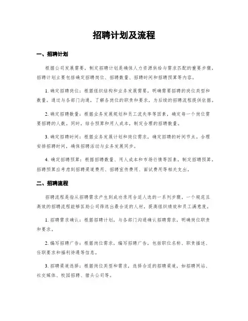 招聘计划及流程