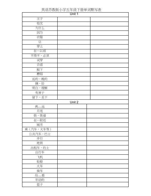 (完整word版)英语苏教版(译林)小学五年级下册单词默写表