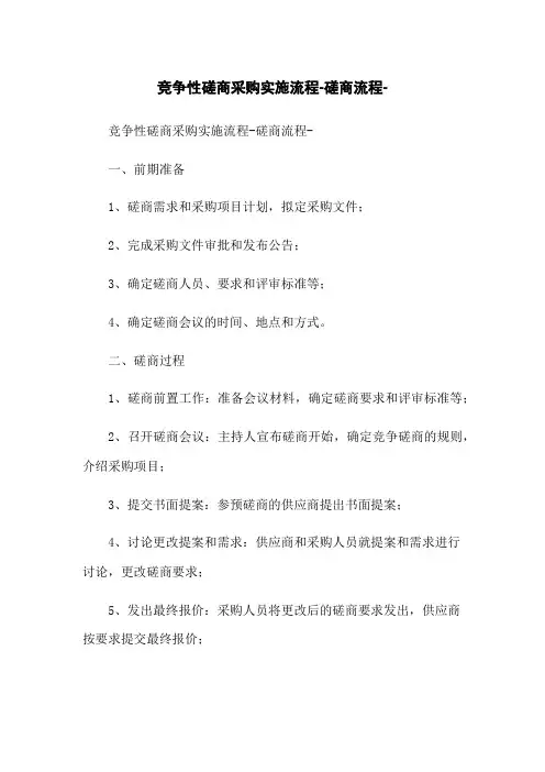 竞争性磋商采购实施流程-磋商流程-