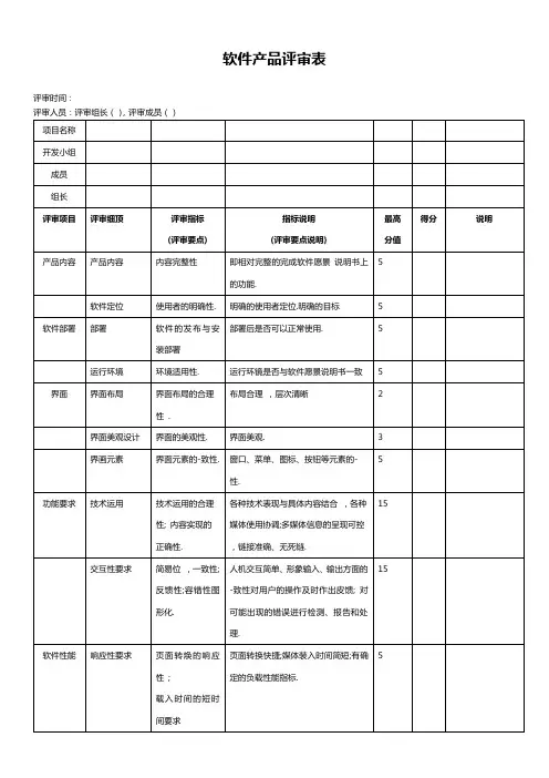 软件评审检查表-计分