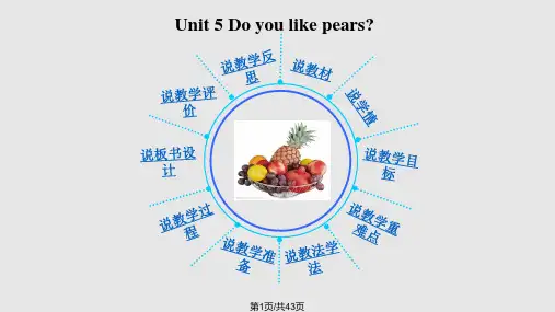 小学英语获奖优质说课PPT课件