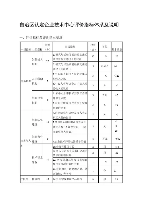 自治区认定企业技术中心评价指标体系及说明