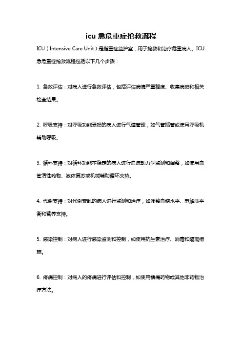 icu急危重症抢救流程
