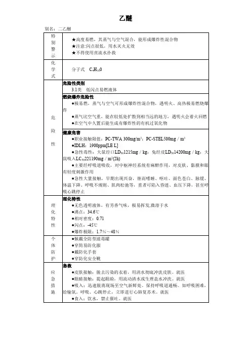乙醚MSDS化学品安全技术说明书