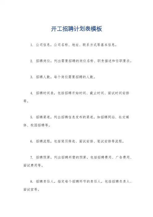 开工招聘计划表模板