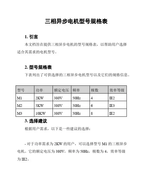 三相异步电机型号规格表