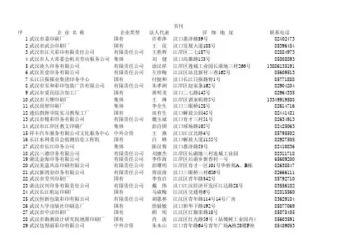 武汉市印刷厂名录