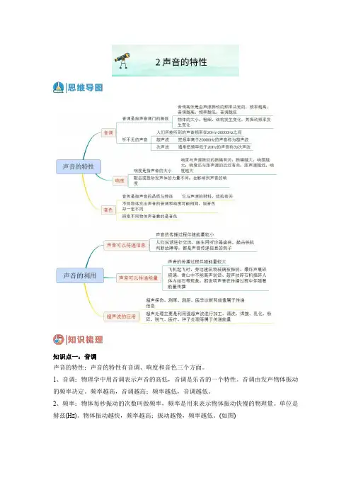 2声音的特性