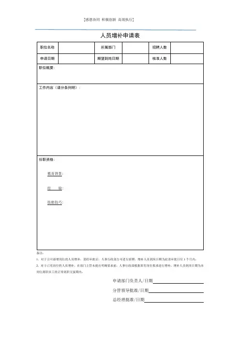 人员增补申请表(空白)