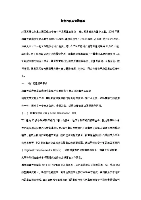 加拿大出口促进体系