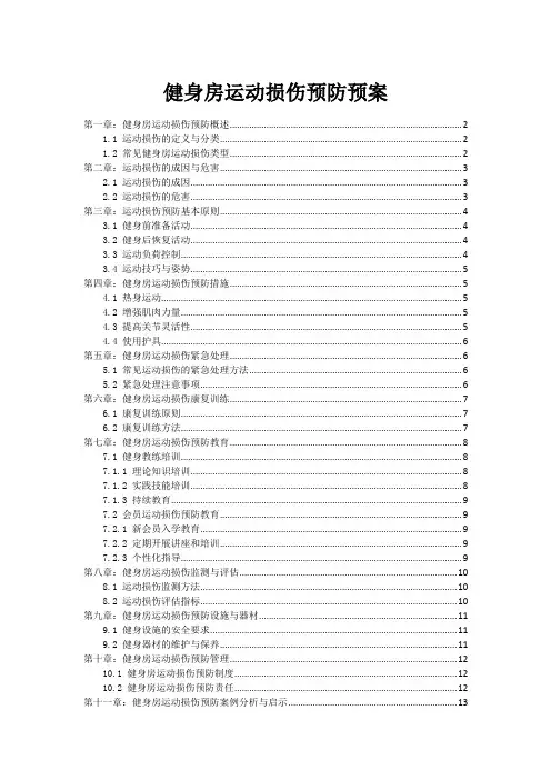 健身房运动损伤预防预案