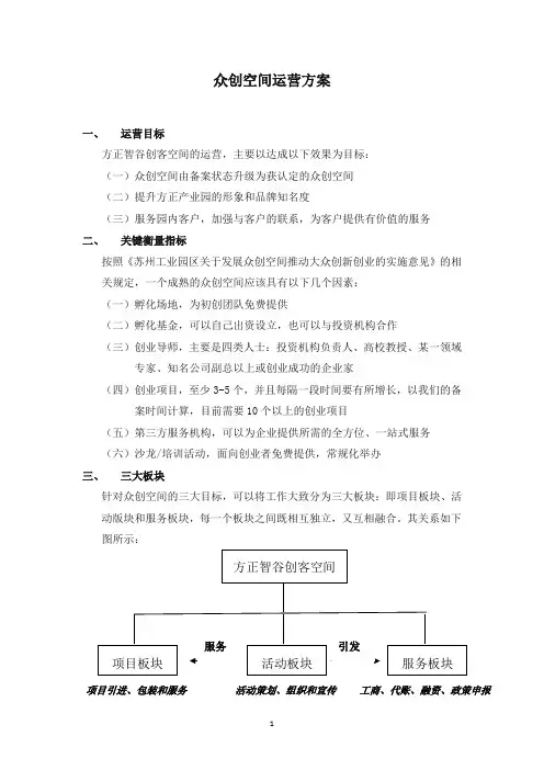 众创空间运营方案
