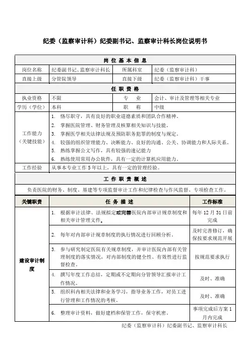 1纪委副书记、监察审计科长岗位说明书