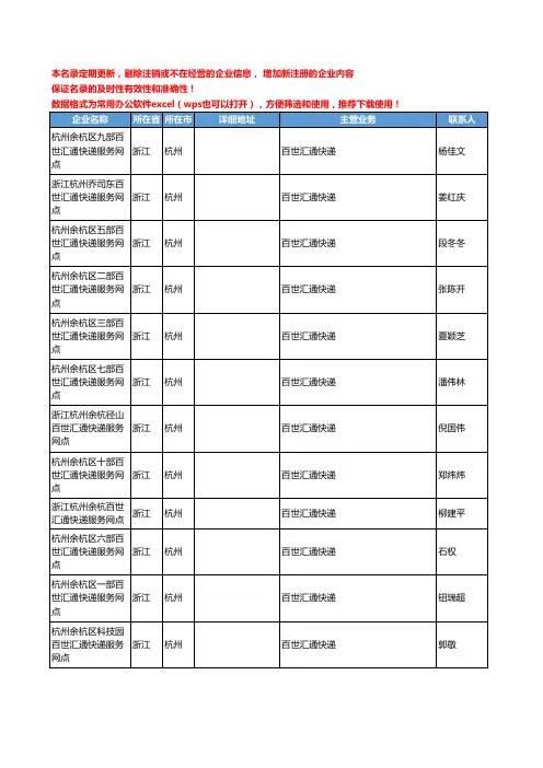 2020新版浙江省百世汇通快递工商企业公司名录名单黄页联系方式大全408家