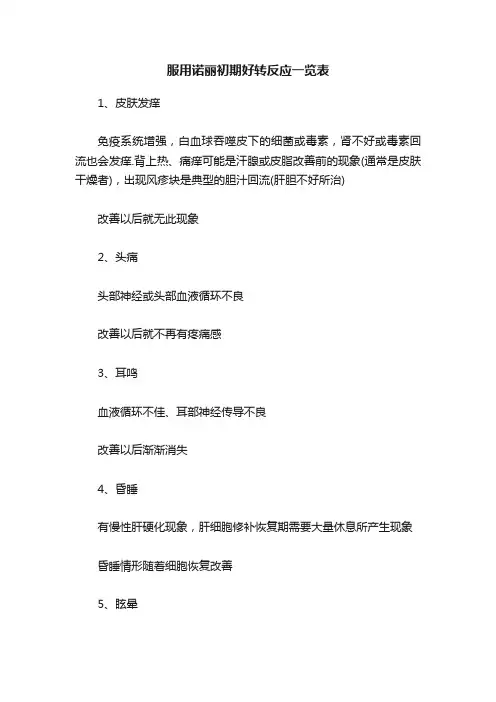 服用诺丽初期好转反应一览表
