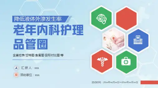老年内科护理品管圈降低液体外渗发生率内科品管圈PPT培训课件