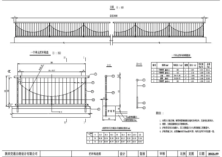城市道路用栏杆设计图汇总（包含镀锌栏杆和不锈钢栏杆）