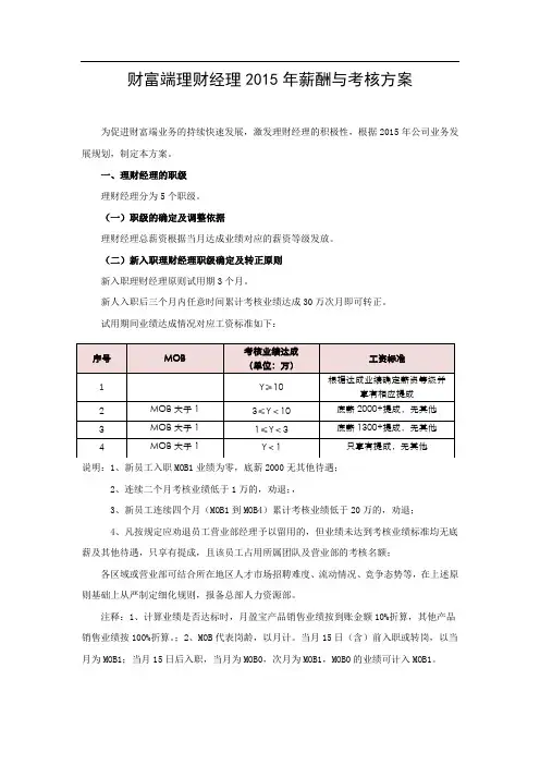 理财经理薪酬与考核方案