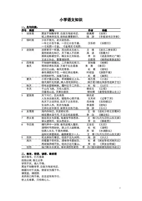 最全小学语文知识大全
