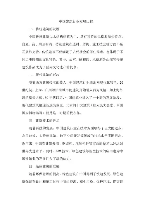 中国建筑行业发展历程