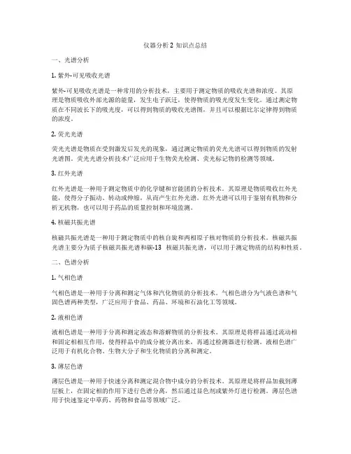 仪器分析2知识点总结