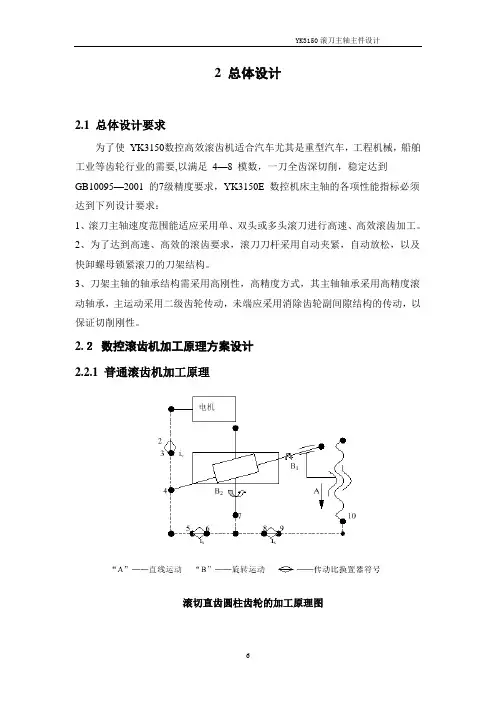 2YK3150E数控滚齿机主轴主件总体设计