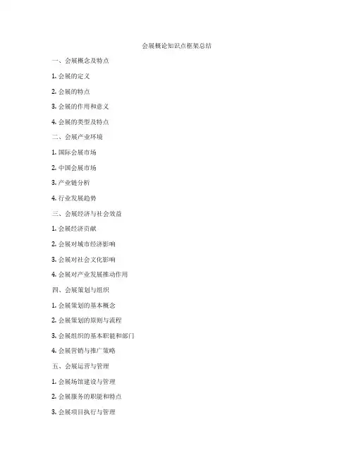会展概论知识点框架总结