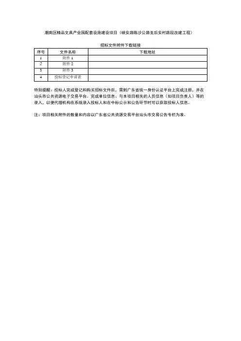 潮南区精品文具产业园配套设施建设项目峡安路陈沙公路至后安村路段改建工程
